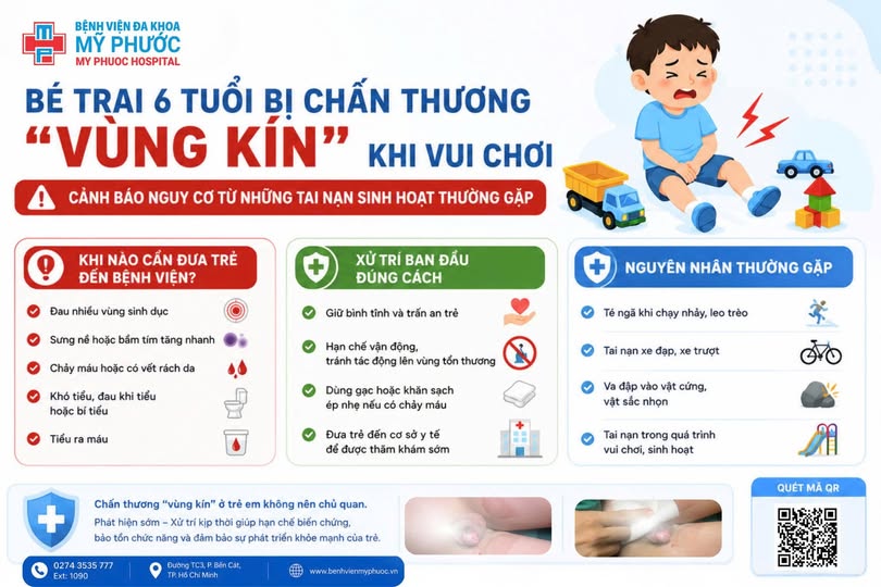 BÉ TRAI 6 TUỔI BỊ CHẤN THƯƠNG "VÙNG KÍN" KHI VUI CHƠI – CẢNH BÁO TAI NẠN SINH HOẠT Ở TRẺ EM